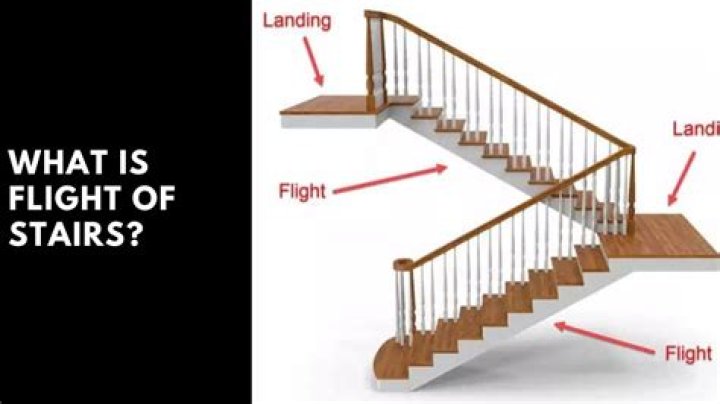 By flight of stairs?