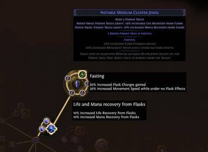 Can cluster jewel notables stack?