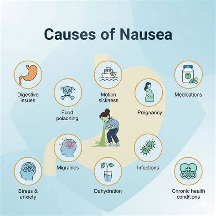 Can weaning cause nausea?