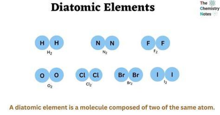Can you have a diatomic element that is a metal?