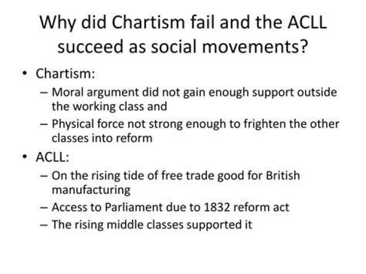 Did chartism succeed or fail?