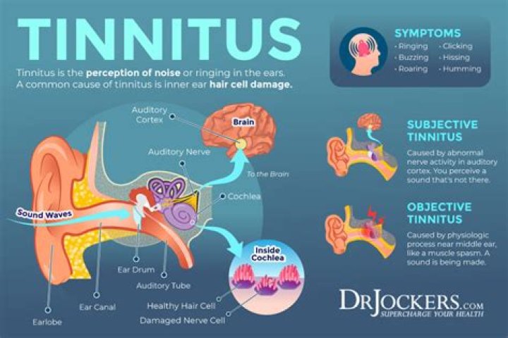 Do earmuffs cause tinnitus?