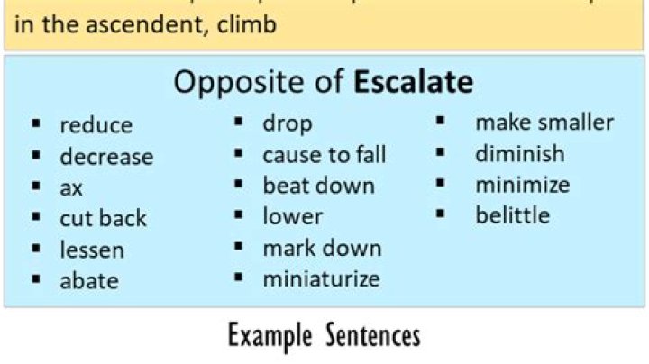 Does escalate mean increase?