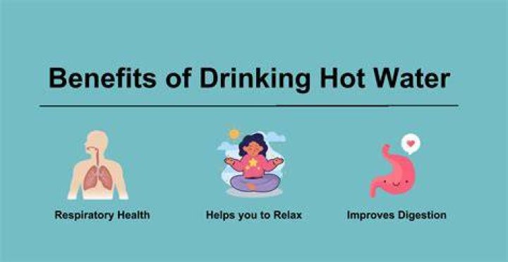 Does hot water help shortness of breath?