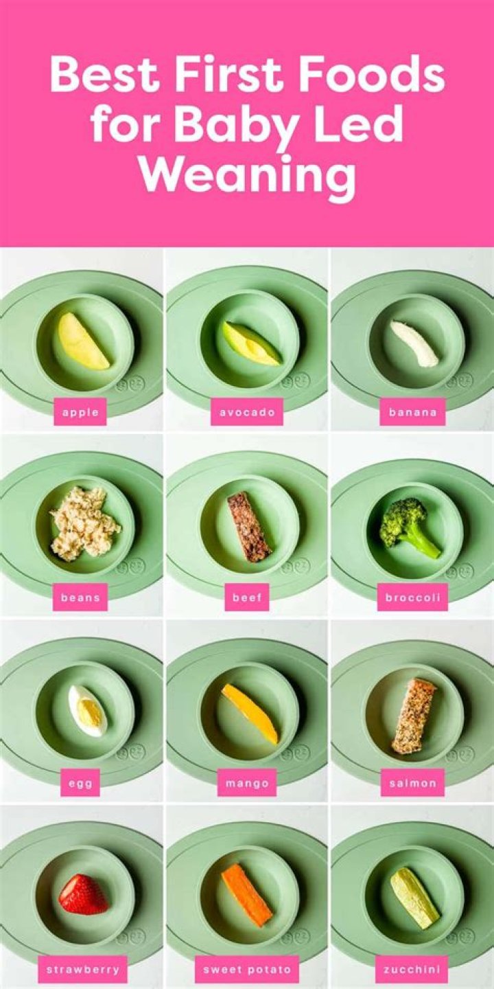 For my baby weaning?