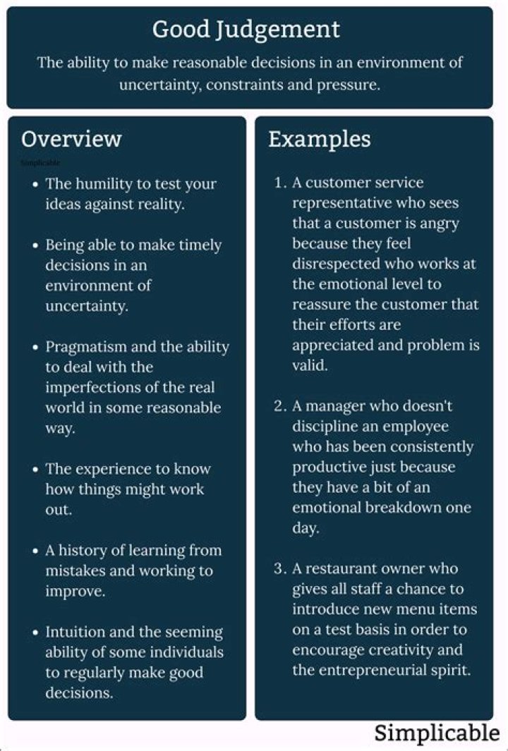 How a judgement should be summarised?