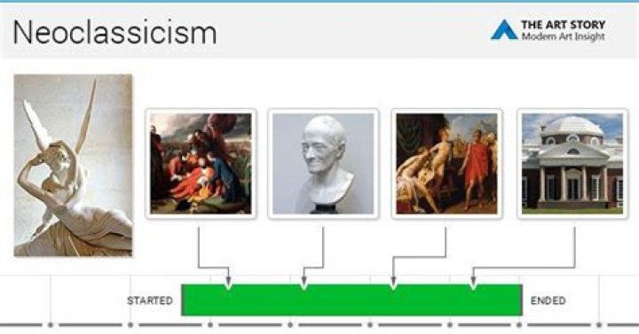 How did neoclassicism start?