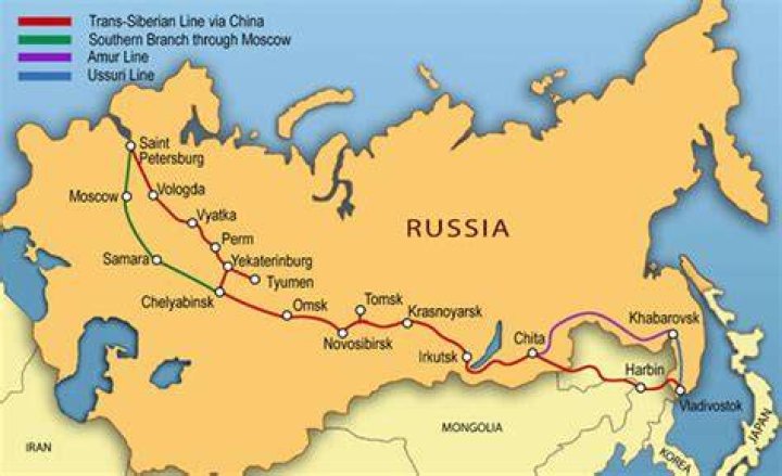 How much is the trans siberian express?