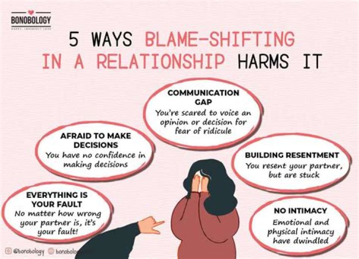 How to stop blame shifting?