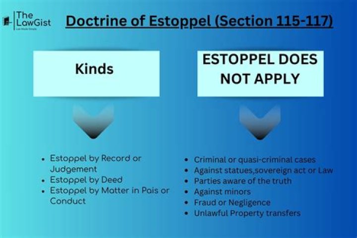 In law what is an estoppel?