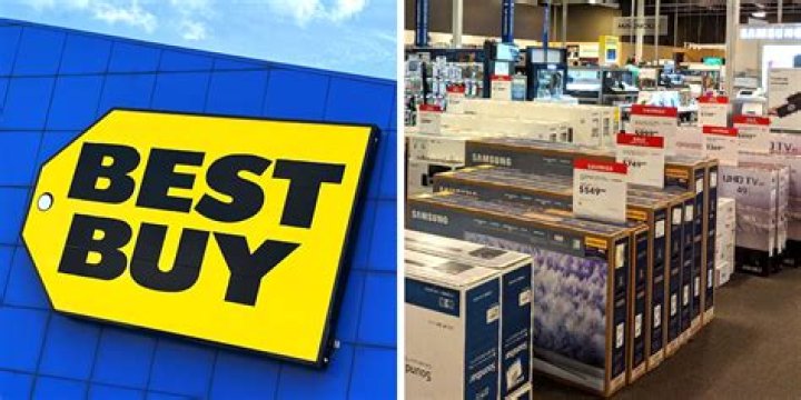 Is best buy open box returnable?