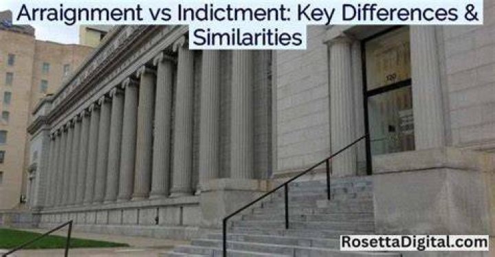 Is indictment before arraignment?