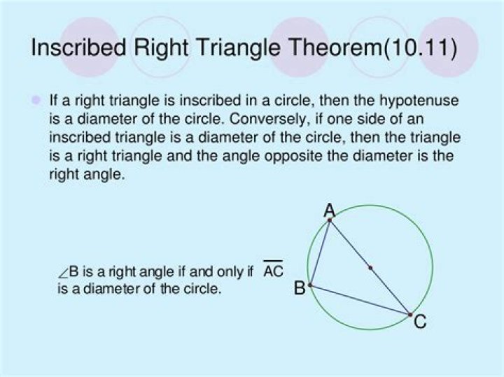 Is inscribed in a right triangle?