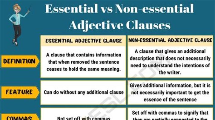 Is pushed an adjective?