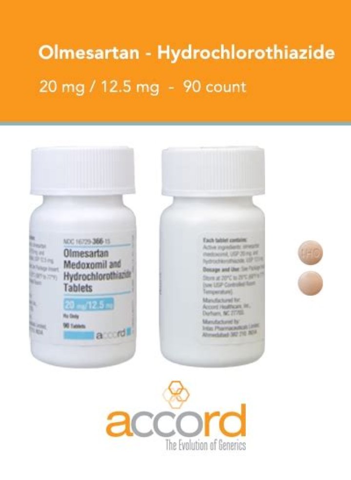 Should i take olmesartan at night?
