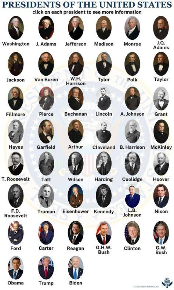 Were there any red headed presidents?
