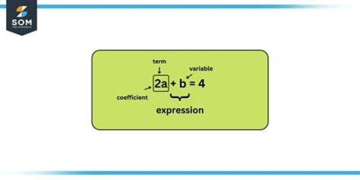 What does the term theanthropic meaning?