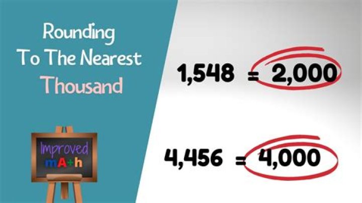 What is round to the nearest thousand?