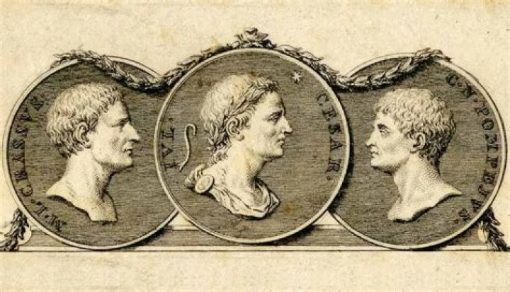 What is the triumvirate?