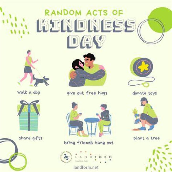 Whats a random act of kindness?