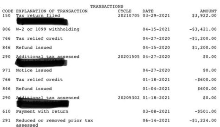 Whats additional tax assessed?