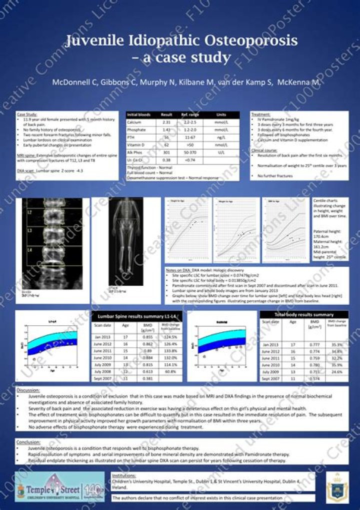 Which is idiopathic osteoporosis?