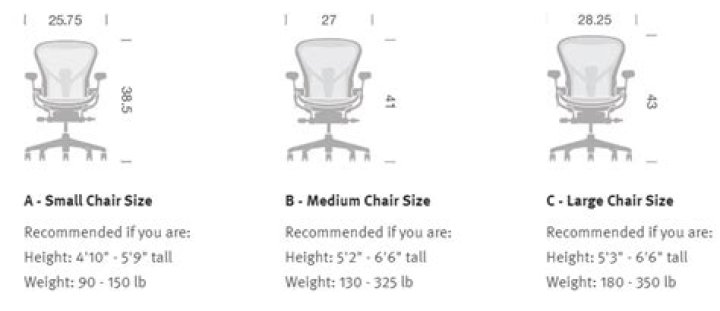 Which size herman miller aeron to get?
