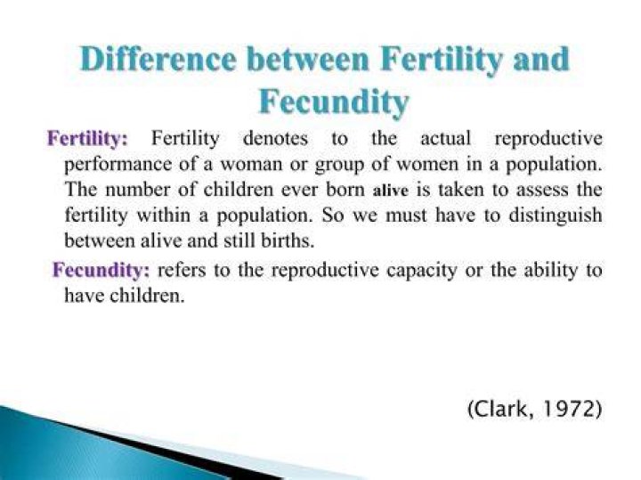 Why does fecundity mean?